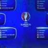 Euro 2016: Romania, in grupa cu Franta, Elvetia si Albania