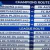 Programul meciurilor din play-off-ul Ligii Campionilor