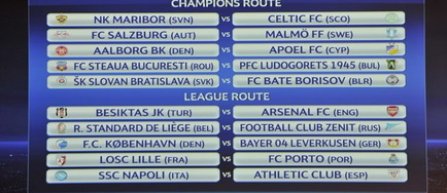 Programul play-off-ului Ligii Campionilor