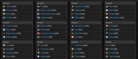 Kuban Krasnodar, in grupa A a Europa League, cu Valencia, Swansea si St.Gall