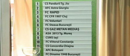Liga 1 - Programul sezonului 2016-2017